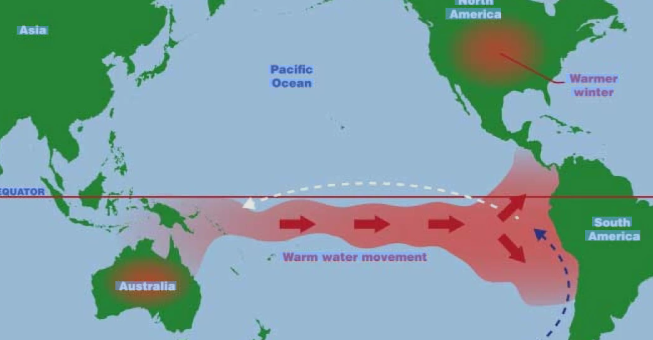 Asia Panas Ekstrem, Bagaimana El Nino Pengaruhi Cuaca Dunia pada  2026/27?